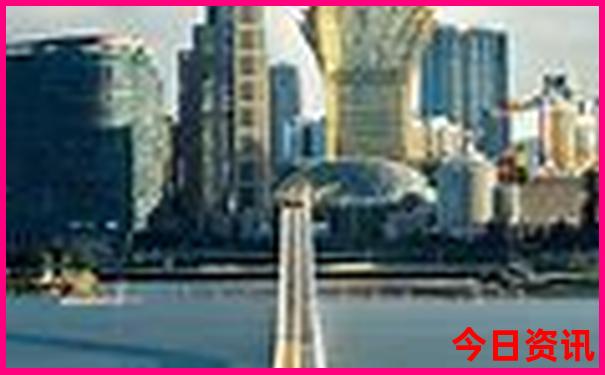 东营好玩的地方有哪些景点